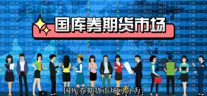 國庫券期貨市場的分類怎么分