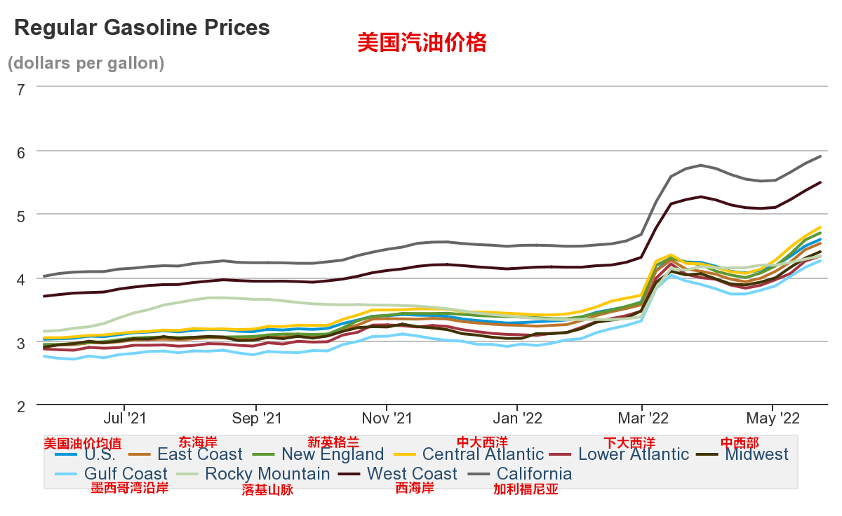 无端发起的“粮食战”?美国赔了、欧盟怂了 俄罗斯爆赚19亿美元!