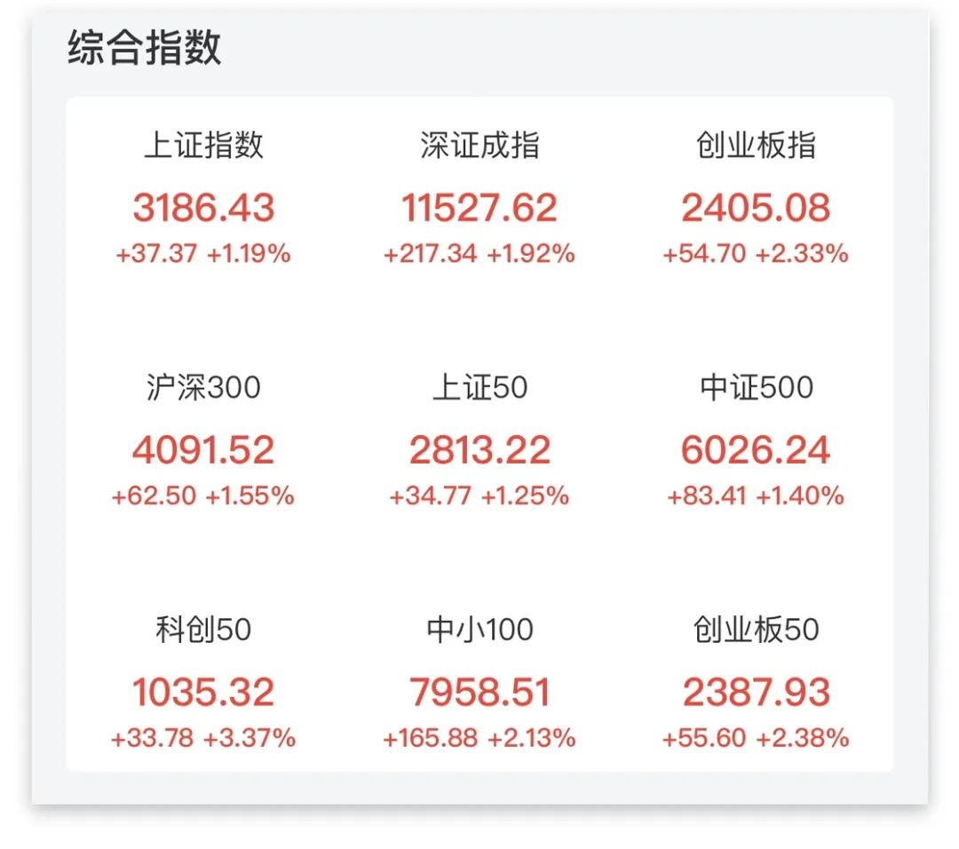 5月最牛股涨超260% 中通客车斩获“十三连板”