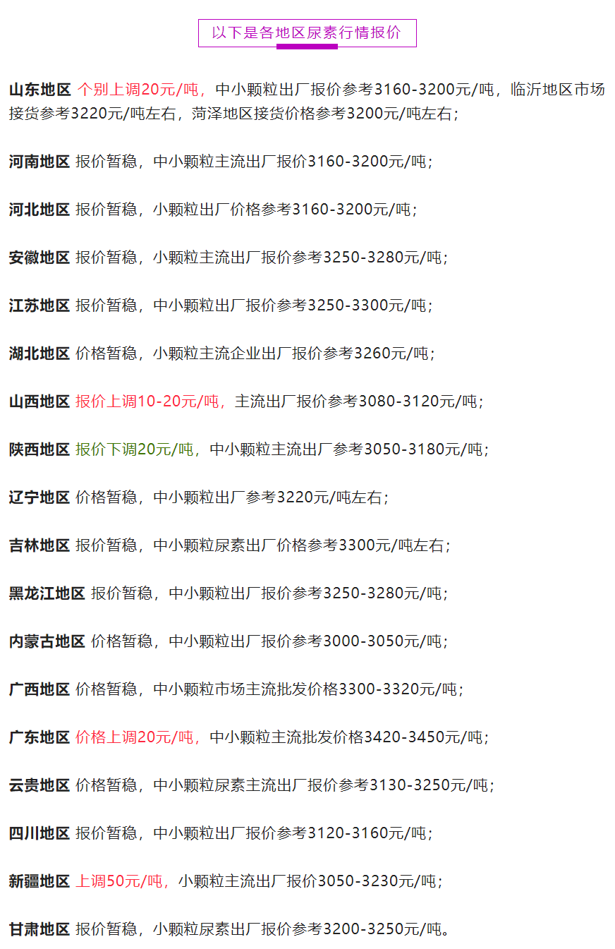 6月2日午间要闻：原油连续两日冲高回落 甲醇09合约流出8.94亿元资金