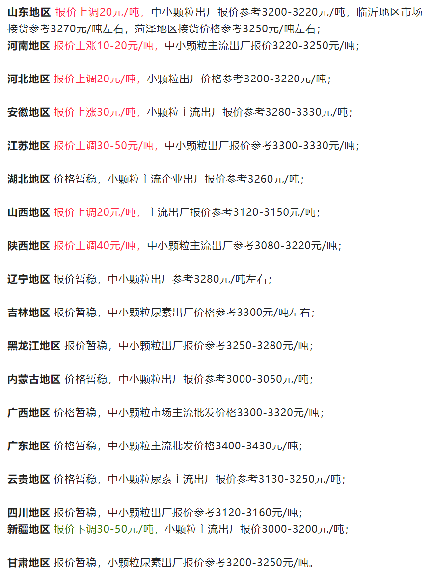 6月8日午间要闻：美豆理论成本不断刷新高 国内豆油价格或保持坚挺