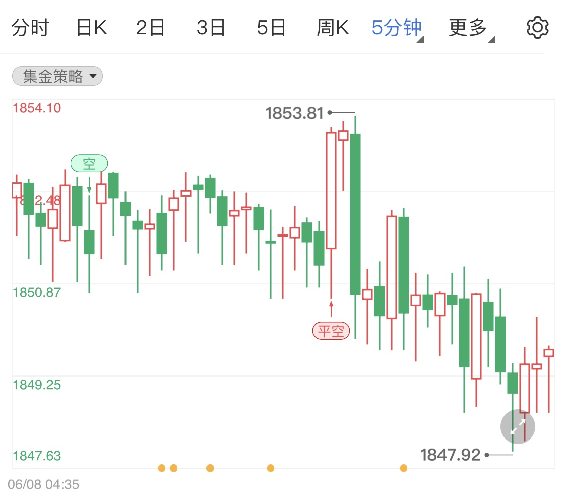 实时金价美国 2540cf1d104f597f9b78bac76d0925fb.jpg?_=1654655687287