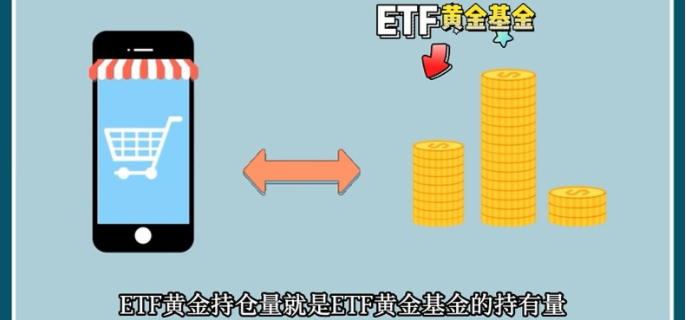 etf黃金持倉量指什么