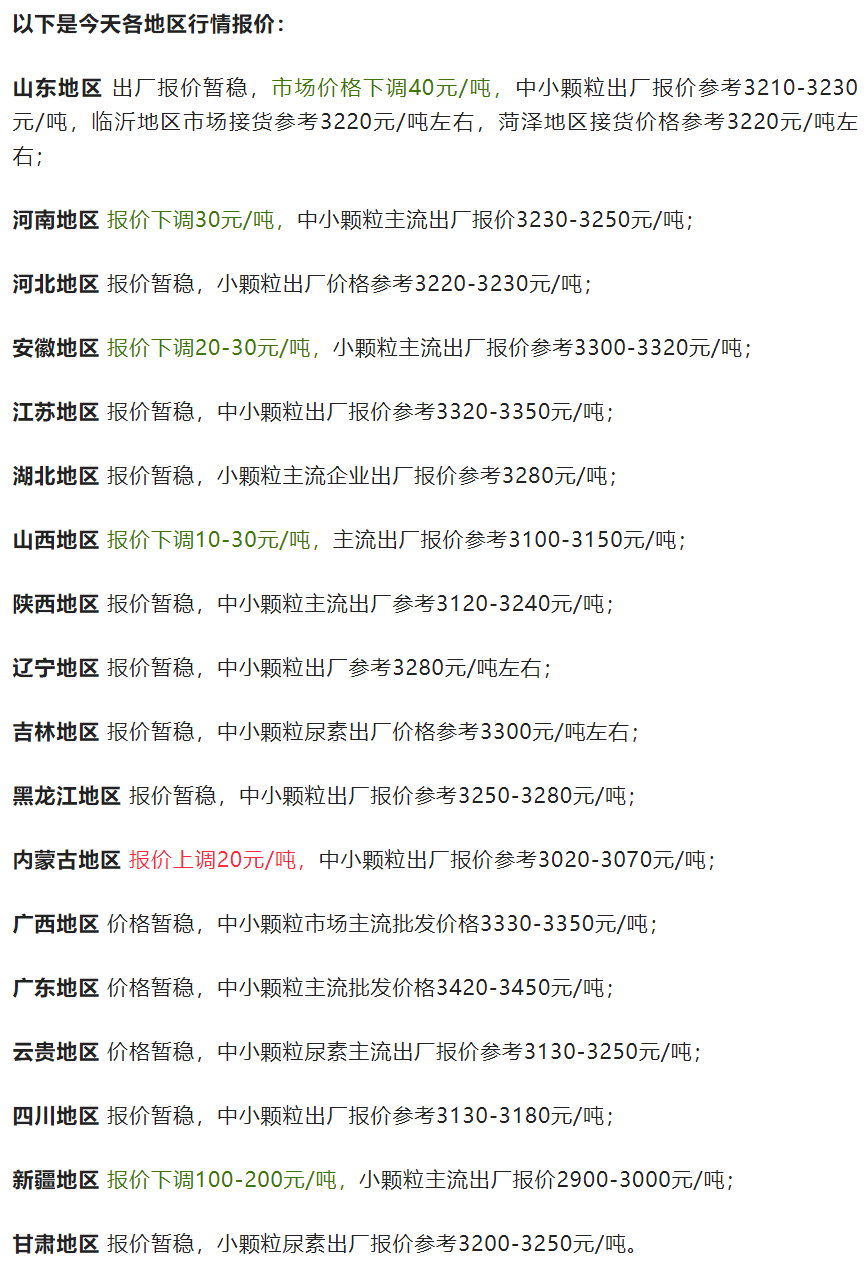 6月13日午间要闻：美豆天气炒作将拉开帷幕 生猪养殖单位或延续盈利态势