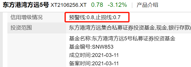 “一出手就栽跟头！”私募大佬但斌遭怒怼，踏空A股反弹，追高美股暴跌！客户经理：交代不过去了