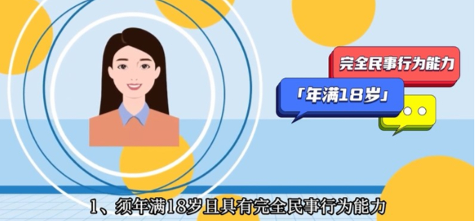 期貨交易需要什么條件