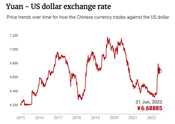 美联储强行扭转通胀 日本韩国被迫“裸泳”？亚洲金融风暴要警惕！