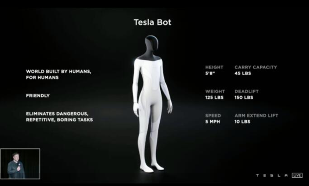 沐鸣2代理特斯拉可能在未来几个月内推出人形机器人原型