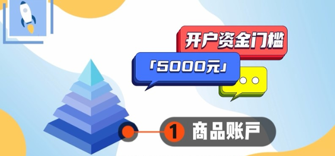 机构投资者开户条件 582fad0deb2b6f531180342e9b3361f9.jpg?_=1656665103943