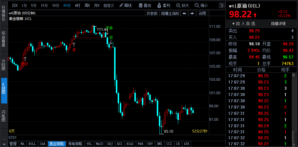 2023如何对抗通胀 b8b9f91960425ee08944282096b4daa2.png?_=1657184876585