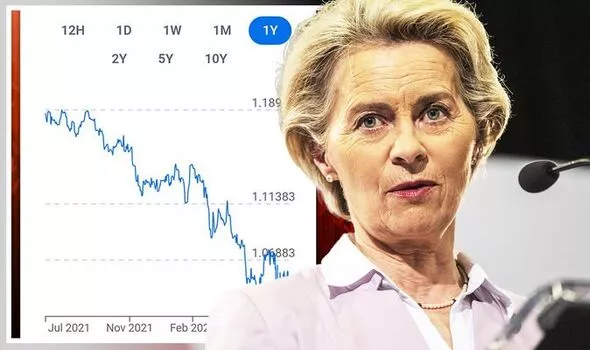 一年10%！歐元“生死存亡”法國背棄 入坑20年德國得到了什么？