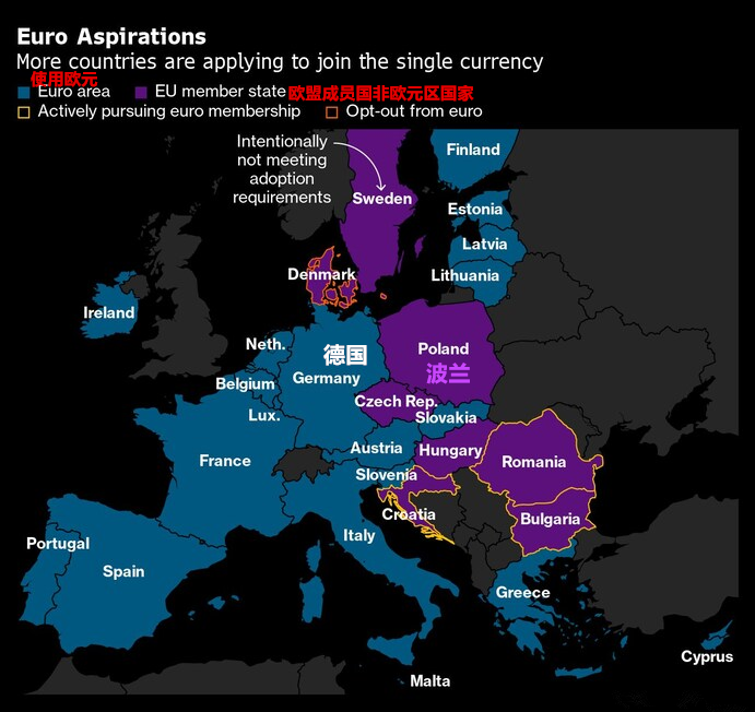 最后的倔强？欧盟内忧外援：德国强迫波兰使用欧元 中国必须行动！