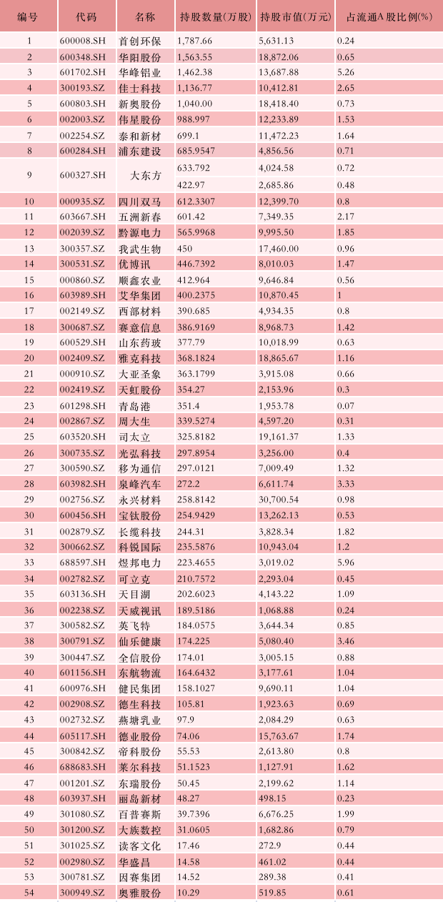 养老金又有新消息 基本养老保险全国统筹运行平稳