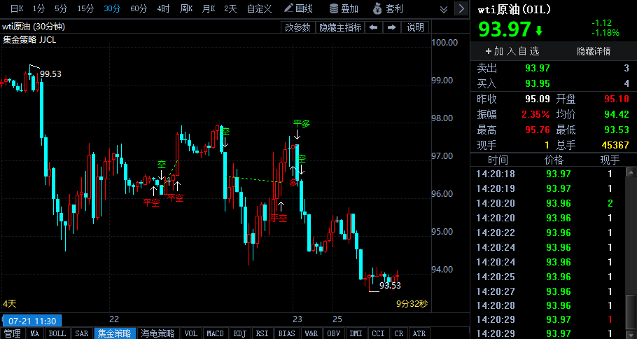 歐盟調(diào)整對(duì)俄制裁措施 
