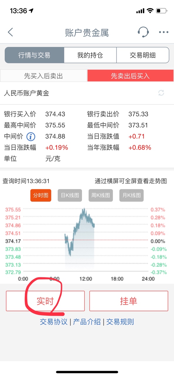 工行纸黄金购买流程