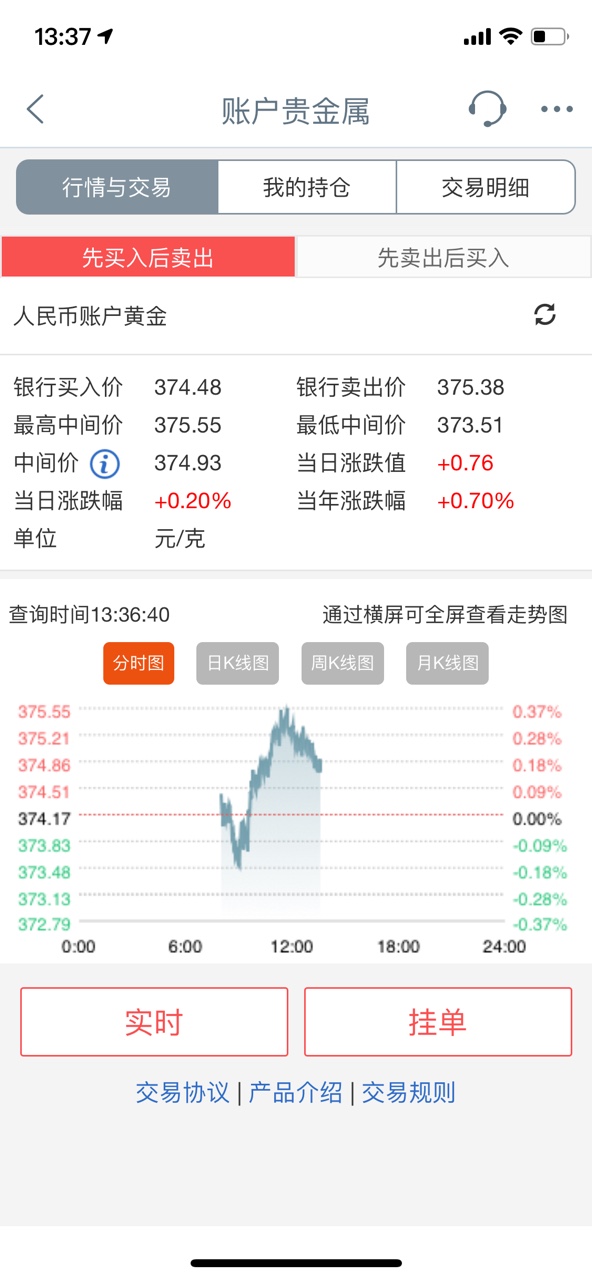 工行纸黄金购买流程