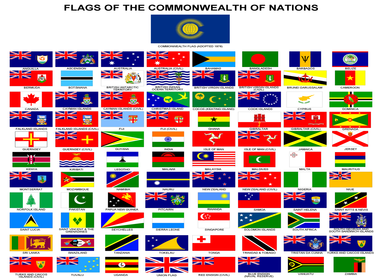 56个国家国旗图片 英文图片
