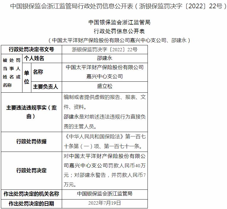 银保监会浙江监管局开罚单 中国太平洋财产保险被罚40万元