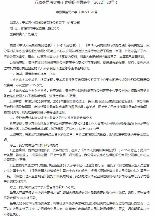 银保监会海南监管局开罚单 安华农业保险枣庄中心支公司被罚15万元
