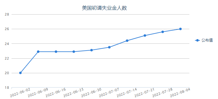 伊朗原油有望重回市場(chǎng) 需求前景依舊蒙陰 油價(jià)回歸俄烏沖突爆發(fā)前水平