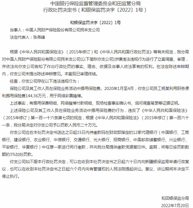 中国人民财产保险司因在保险业务活动中挪用保险费 被罚20万元
