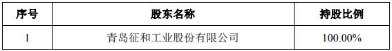 青岛征和工业股份有限公司 关于收购上海瀚通汽车零部件有限公司85%股权的进展公告