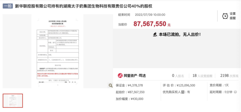 40%股权流拍 大股东三元股份坐不住要出手了！