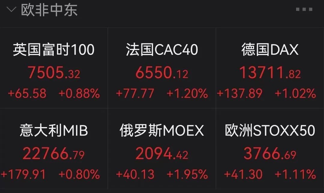俄乌继续相互指责对方 停火协议执行仍面临挑战