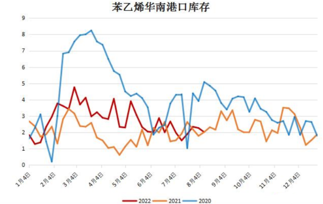 8月9日午间要闻：短期美豆价格仍有支撑 不锈钢或以偏弱运行为主