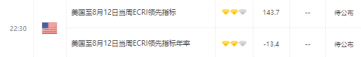 日本通胀走高导致日元疲软