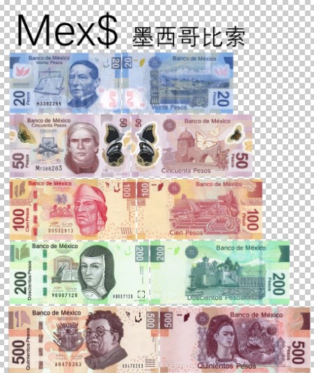 墨西哥用什么货币