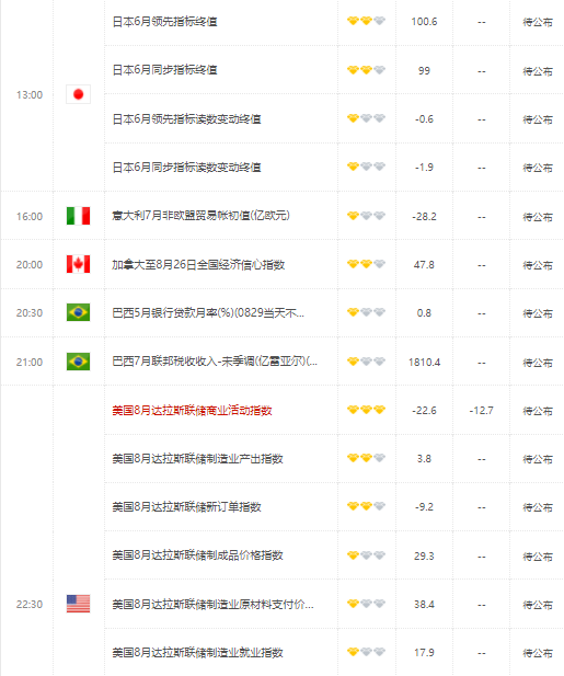 港元沽盘很可能会再出现