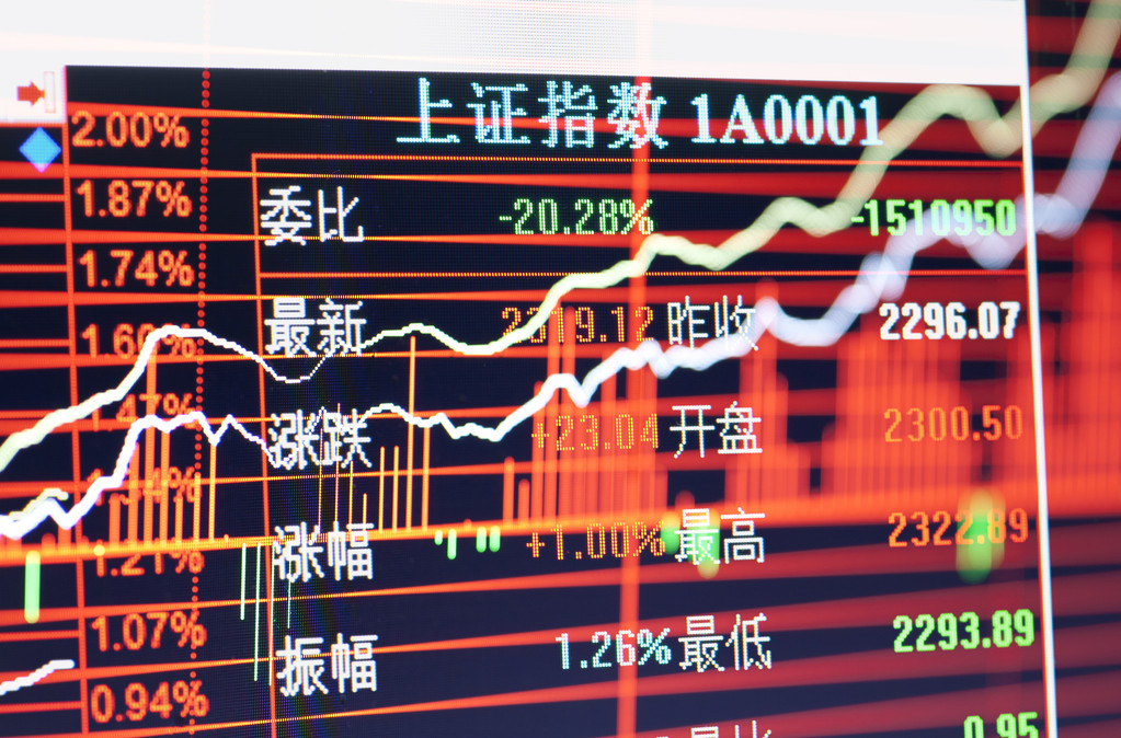6.9不是终点!美元加息、人民币硬顶 美媒:中国在控制汇率!