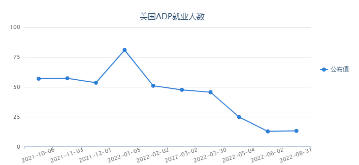 重磅前瞻: