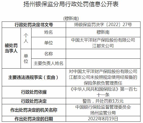 银保监会江苏监管局开罚单 中国太平洋财产保险江都支公司穆新南被罚1万元