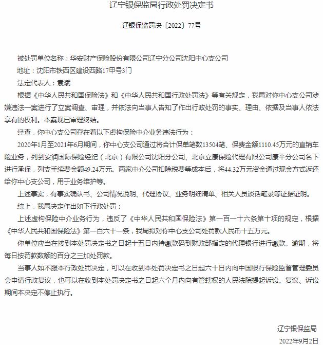 华安财产保险沈阳中心支公司因虚构保险中介业务 被罚15万元