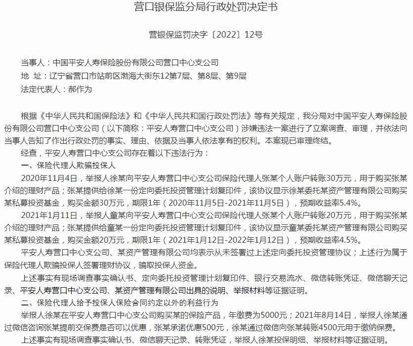 银保监会辽宁监管局开罚单 中国平安人寿保险营口中心支公司被罚36万元