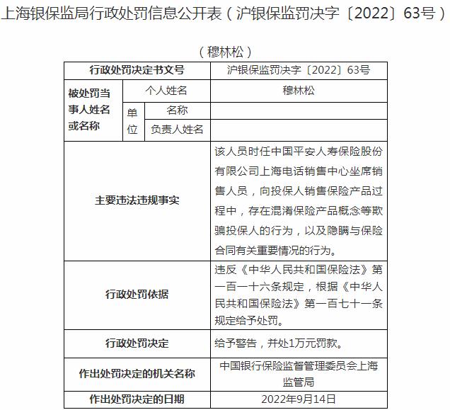 中国平安人寿保险上海电话销售中心穆林松被罚1万元 涉及混淆保险产品概念