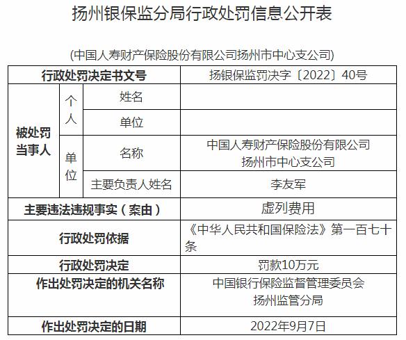 中国人寿财产保险扬州市中心支公司因虚列费用 被罚10万元