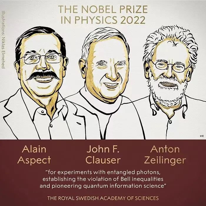 2022年诺贝尔物理学奖获奖者公布！
