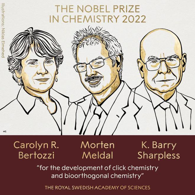 诺贝尔化学奖公布！夏普莱斯第二次获得此奖