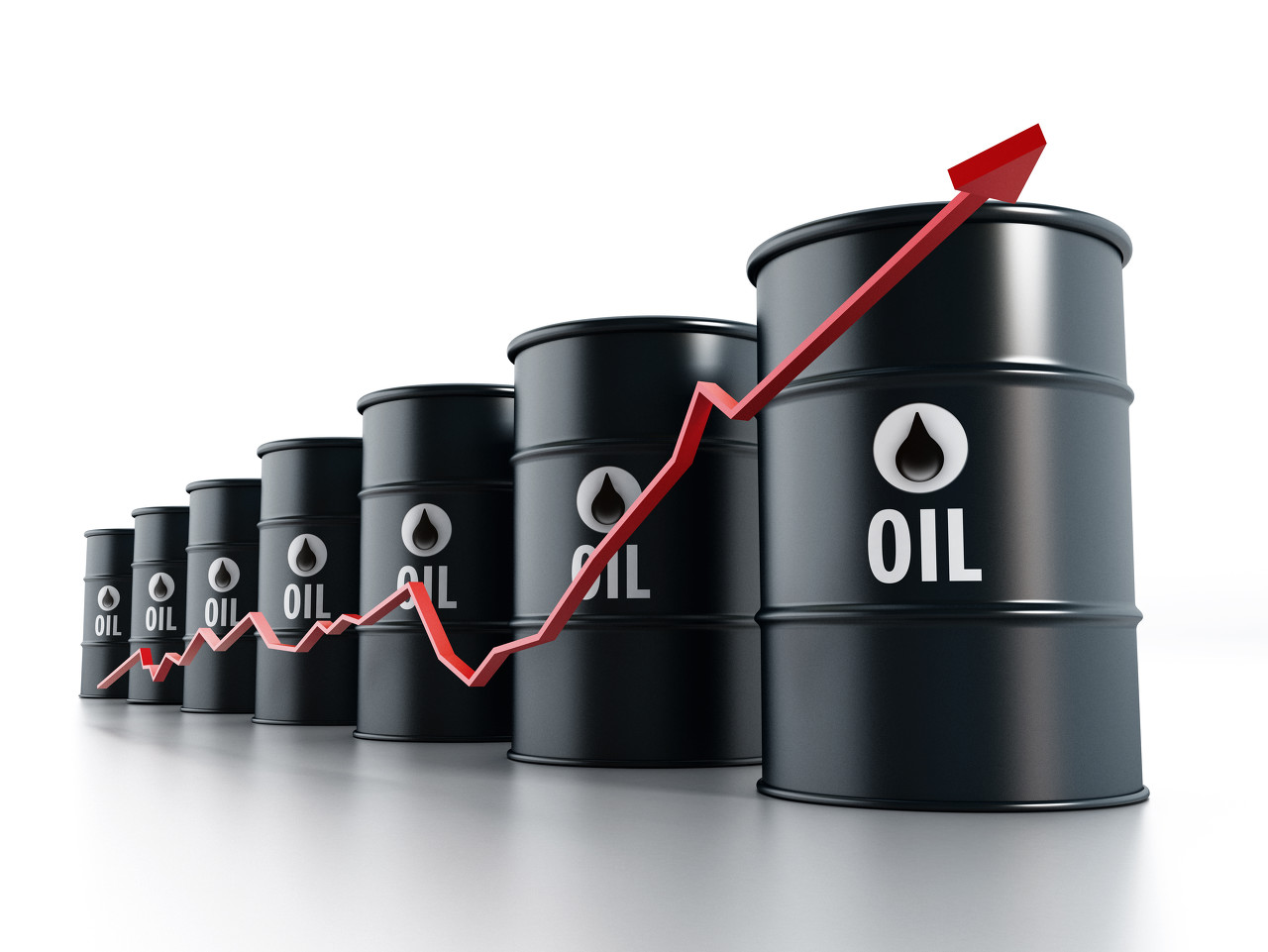 假期国际原油持续走高 节后国内原油期货跳空高开一度涨近12%