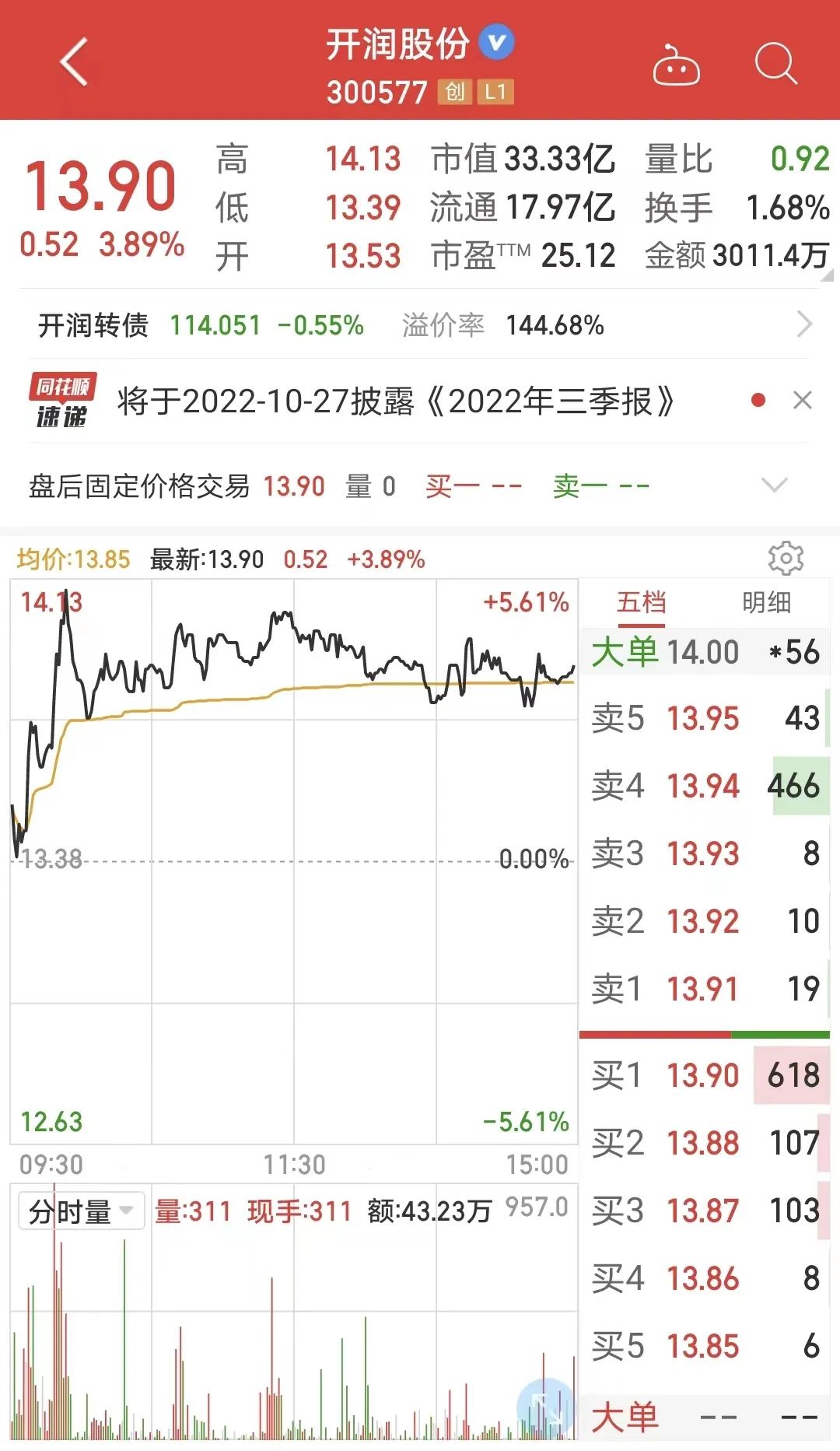 出口整体稳步向好 箱包行业龙头股价逆势上涨