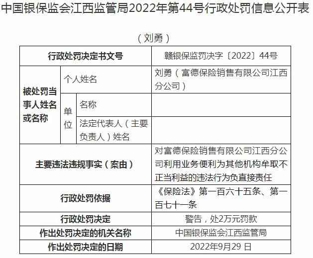 富德保险销售江西分公司刘勇被罚2万元 涉及利用业务便利为其他机构牟取不正当利益