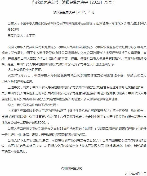 中国平安人寿保险滨州市沾化支公司被罚2万元 涉及遗失经营保险业务许可证
