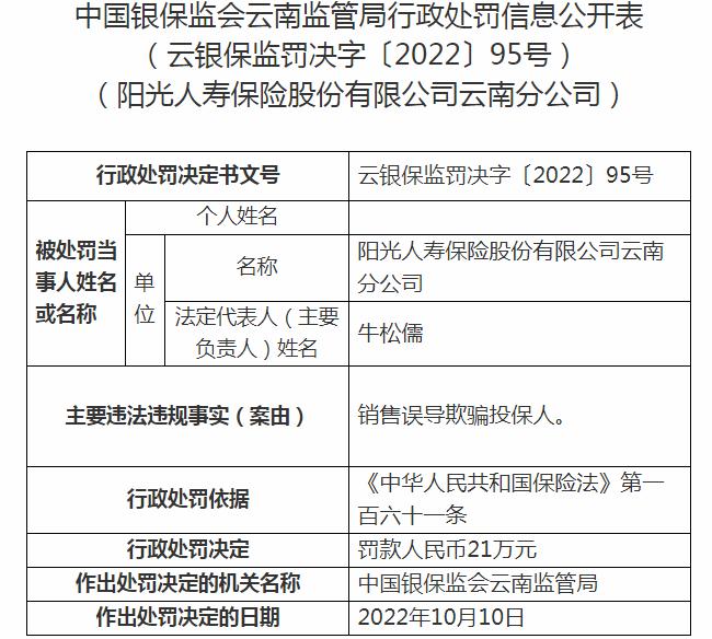 银保监会云南监管局开罚单 阳光人寿保险云南分公司被罚21万元