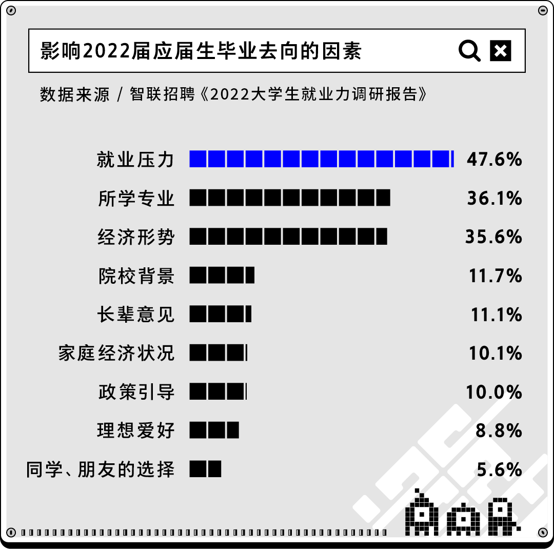 “金九银十”正式拉开帷幕 第二批00后也将踏入职场