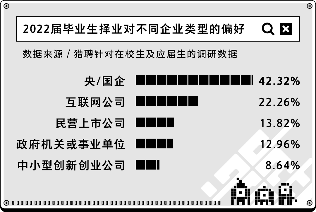 “金九银十”正式拉开帷幕 第二批00后也将踏入职场