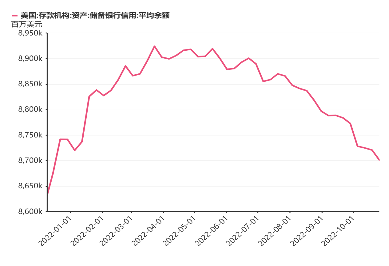 美元聲東擊西 預(yù)備第三階段收割 阿根廷300億能抗多久？