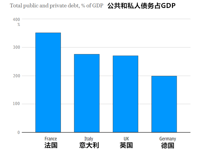 170億美元的開胃菜！德國求中國不僅為空客 更為歐元“續(xù)命”！